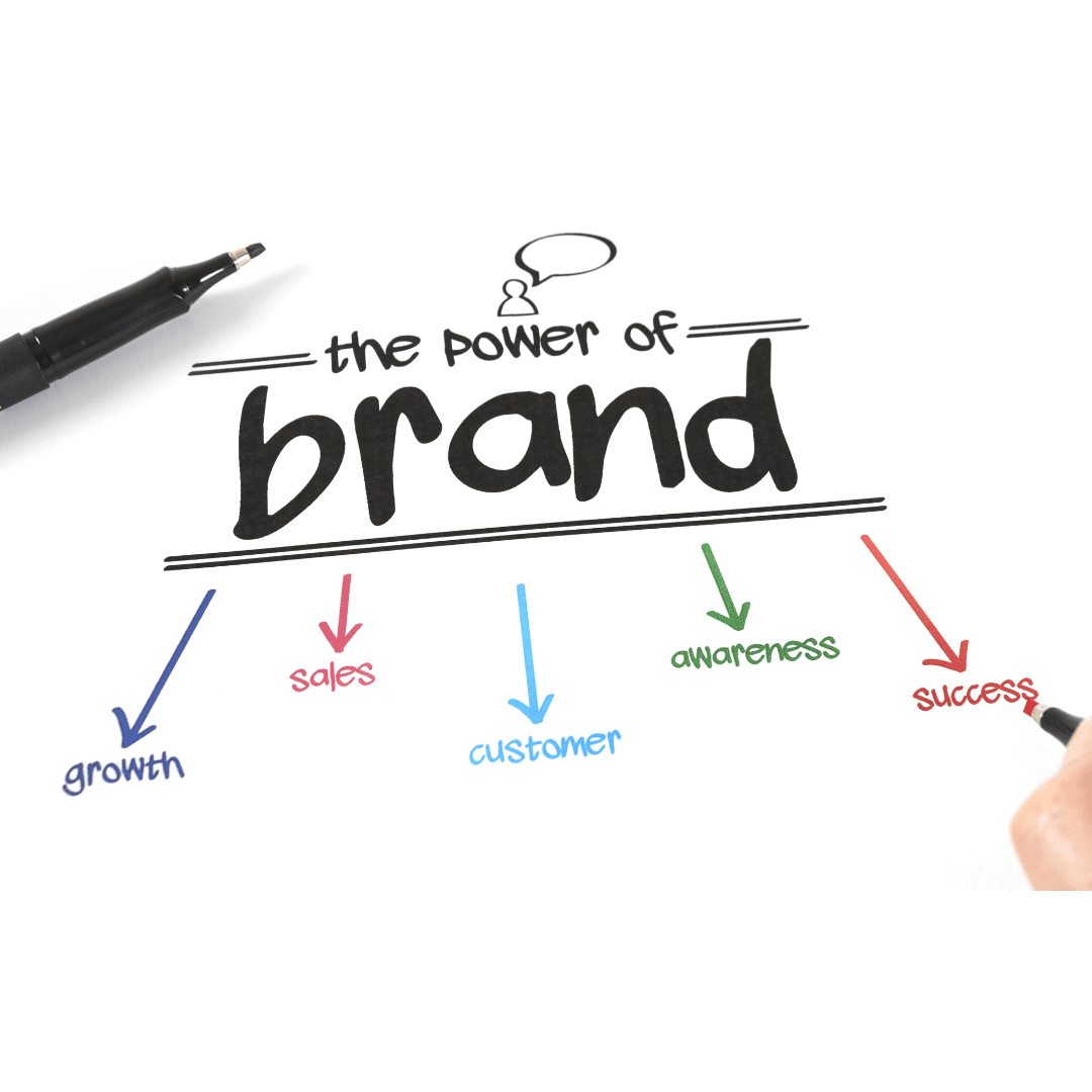 Don’t Make this Marketing Mistake