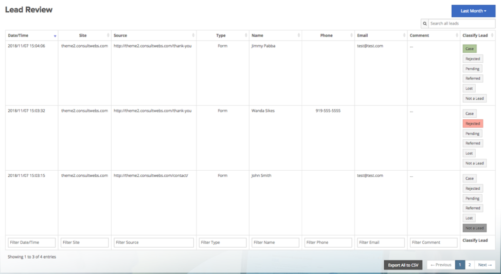digital advertising, digital advertising for law firms, consultwebs, ppc, marketing roi