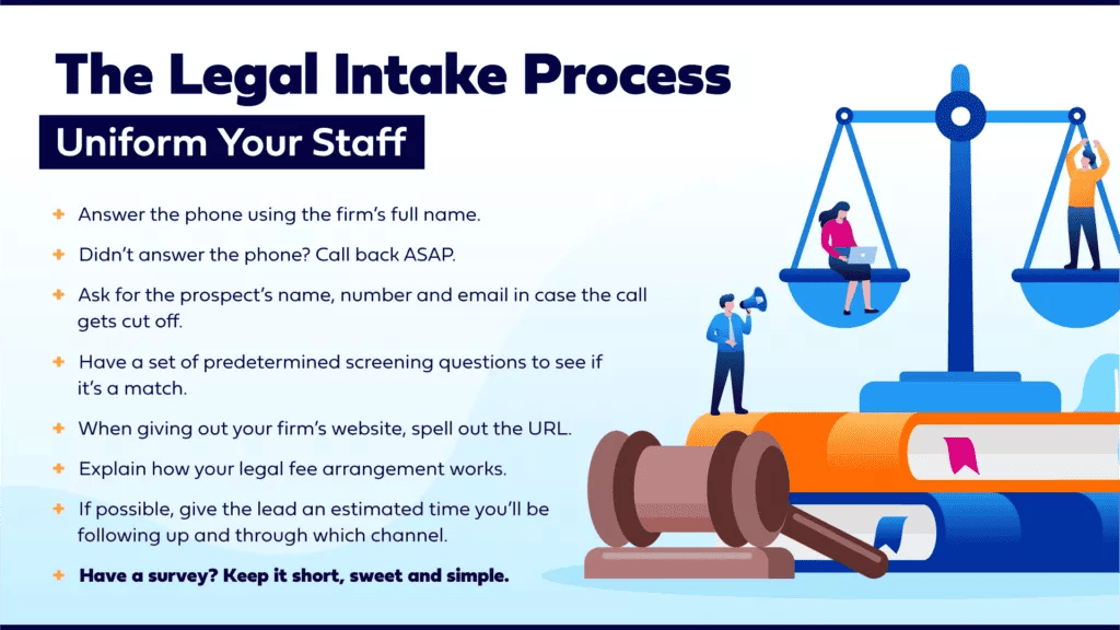 The Art of Legal Intake: Strategies for an Effective Process