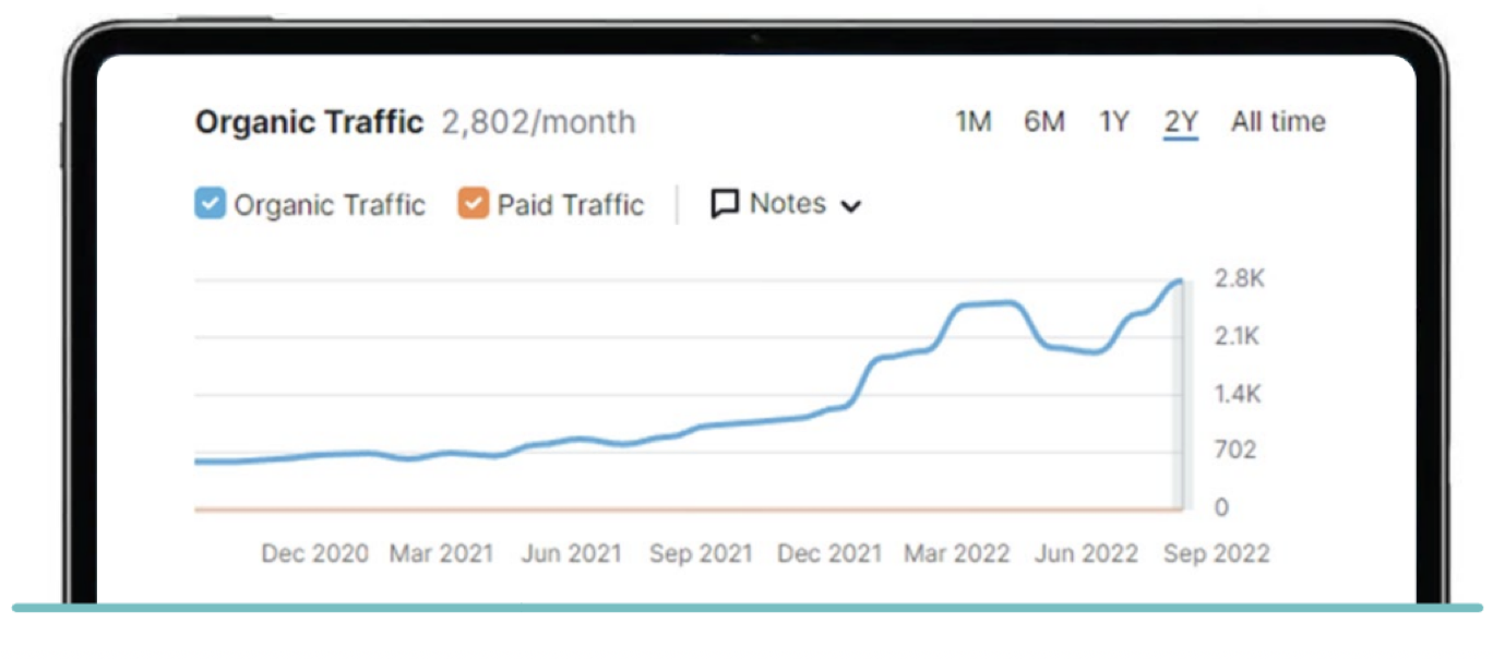 Screenshot 2024 03 12 at 9.57.31 pm