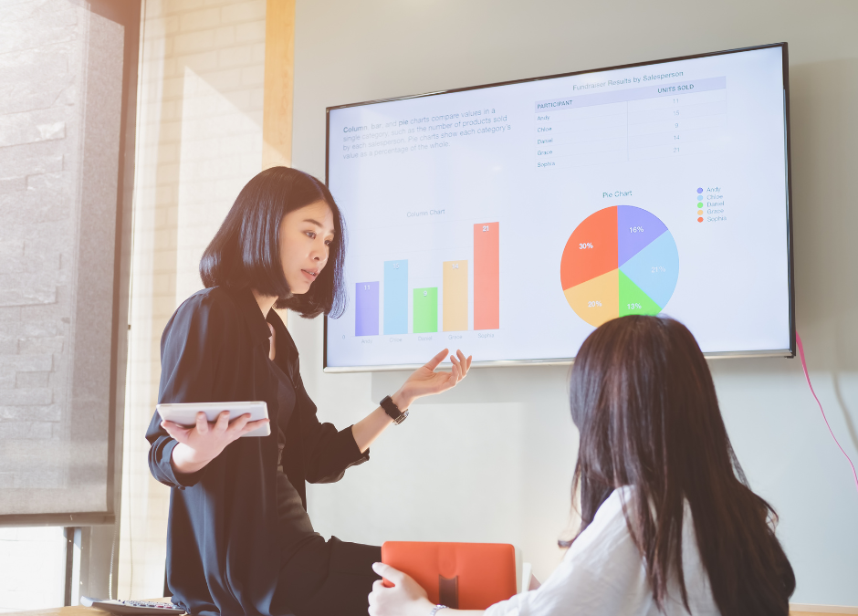 7 Marketing Boosts for 2025